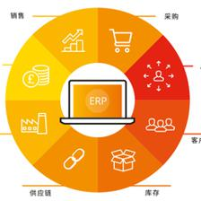 玩具行业ERP系统|玩具企业ERP管理软件供应商-佑硕企业管理